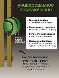 Полотенцесушитель Марко 4 Про 90x18 матовое золото