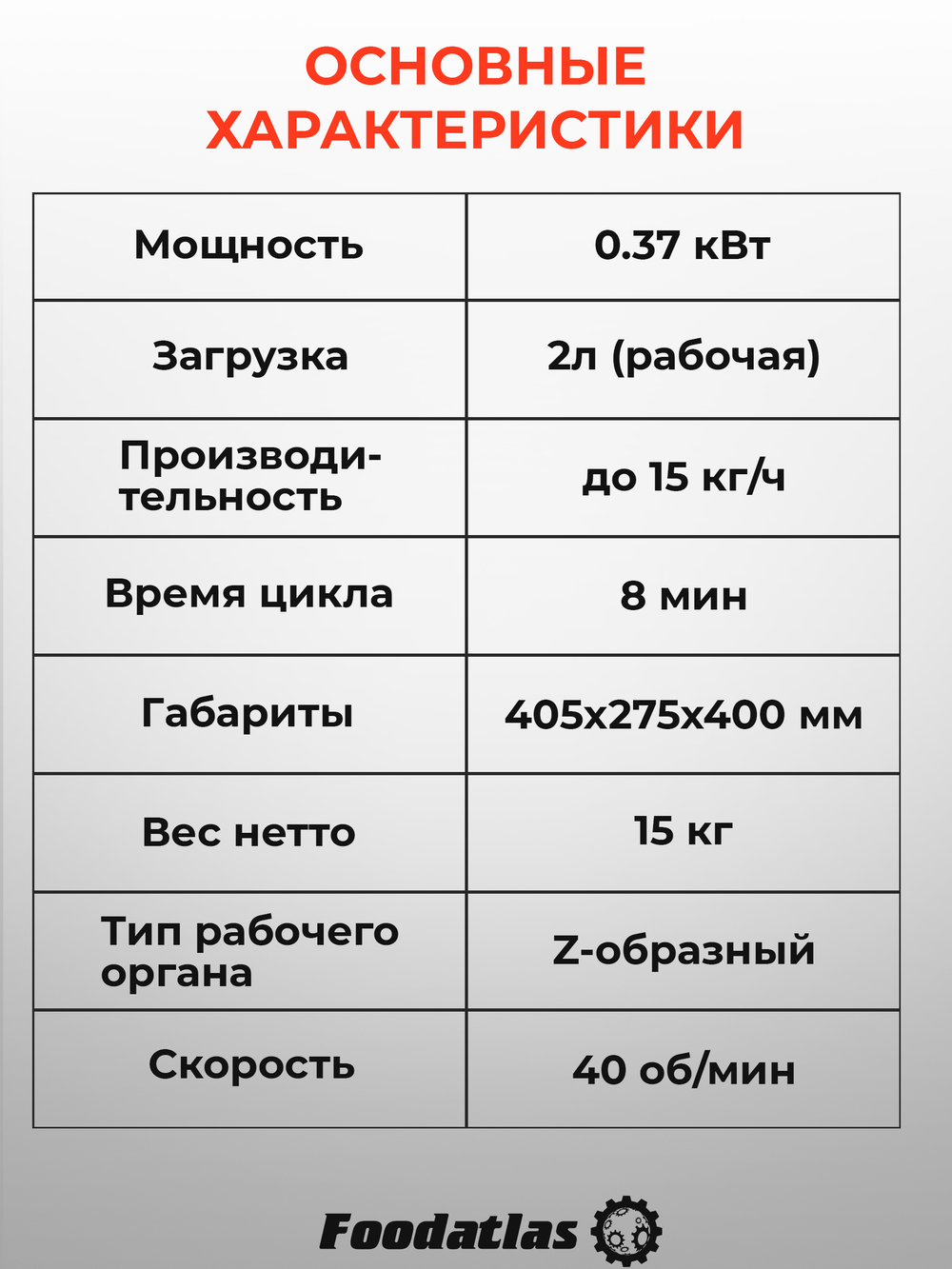 Машина тестомесильная Foodatlas HO-2