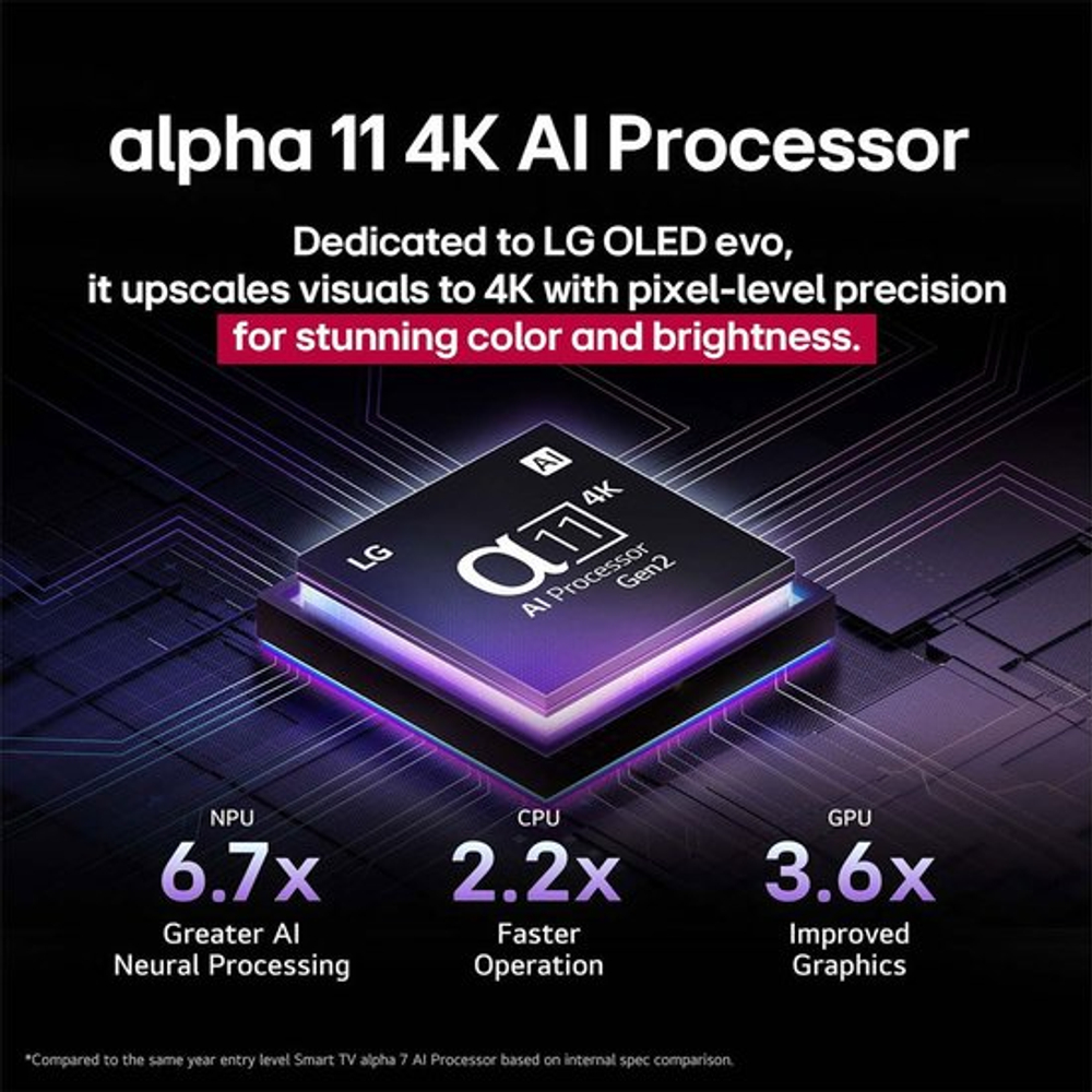 OLED телевизор LG OLED evo AI G5 OLED55G51LW