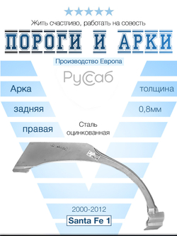 Арка правая Hyundai Santa Fe 2000-2012 (Polcar)