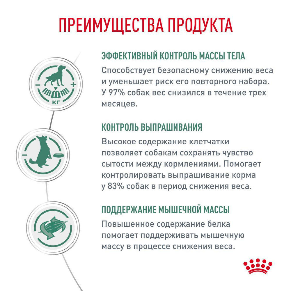 Royal Canin Satiety Weight Management Canine Сэтайети Вейт Менеджмент Канин Корм сухой диета для собак для снижения веса 12кг