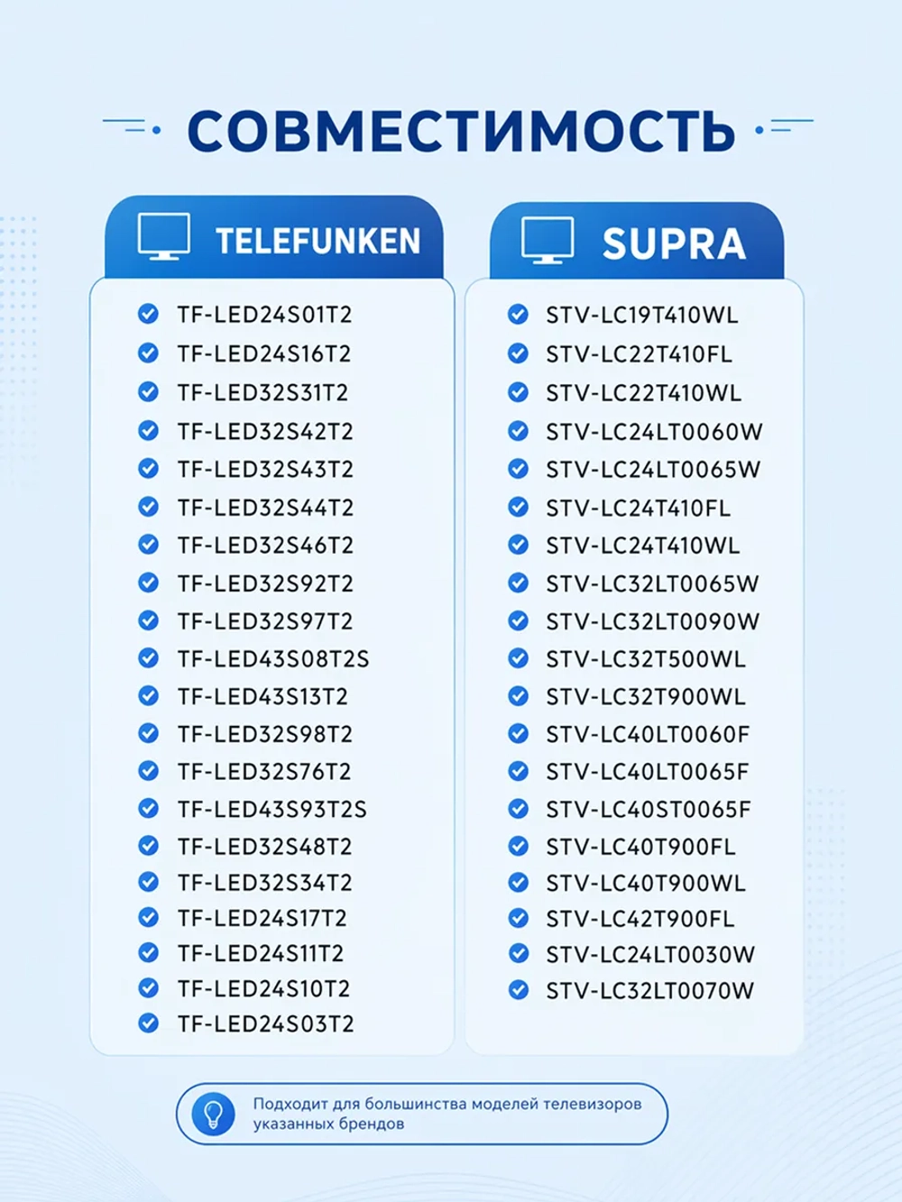 Пульт ДУ для телевизора Supra Y-72C3 (STV-LC19T410WL) PDUHOB1076