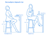 Стул пластиковый полубарный Net Stool Mini