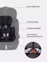 Автокресло ZY10 "Spark" RANT basic (Black) группа 1-2-3 (9-36 кг)