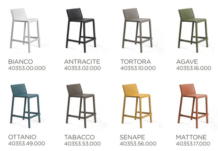 Trill Stool Mini