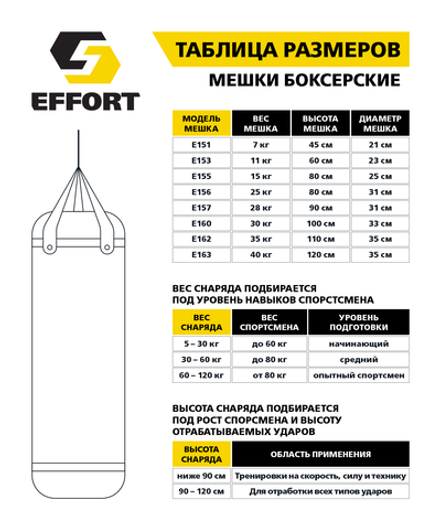 Мешок боксерский E157, тент, 28 кг, черный