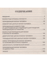 Спираль судьбы. Циклы, кризисы и их преодоление
