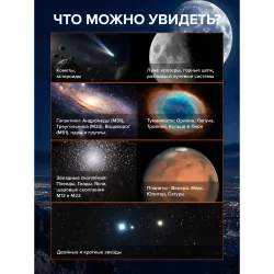 Смарт-телескоп Levenhuk Kelvin Bright STR90 - инфографика с примерами астрономических объектов для наблюдений
