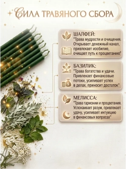 Свечи восковые натуральные зеленые, 80 шт