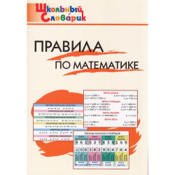 Правила по математике Клюхина И.В