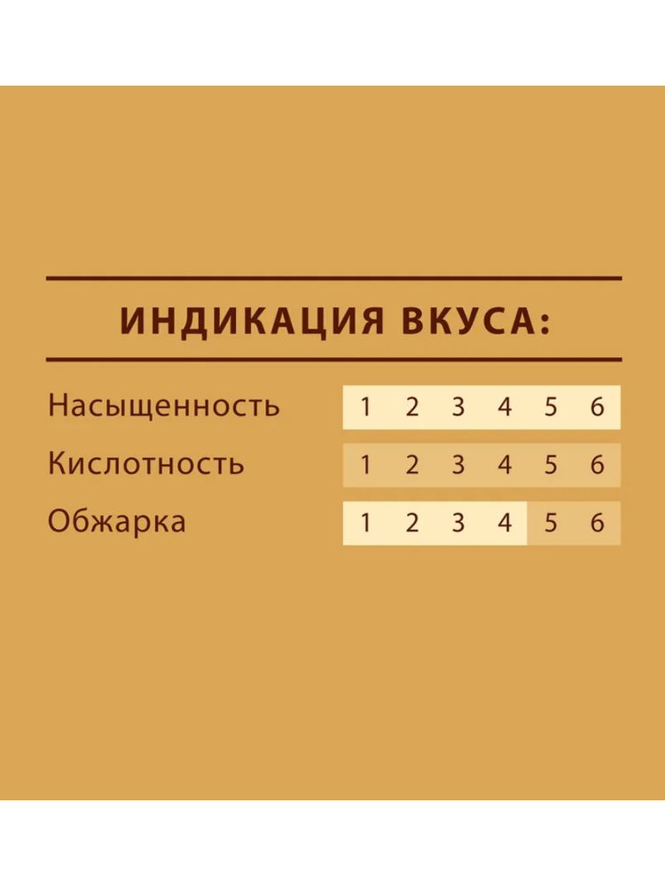 Кофе в зернах Tibio Gold Мokka 250 г