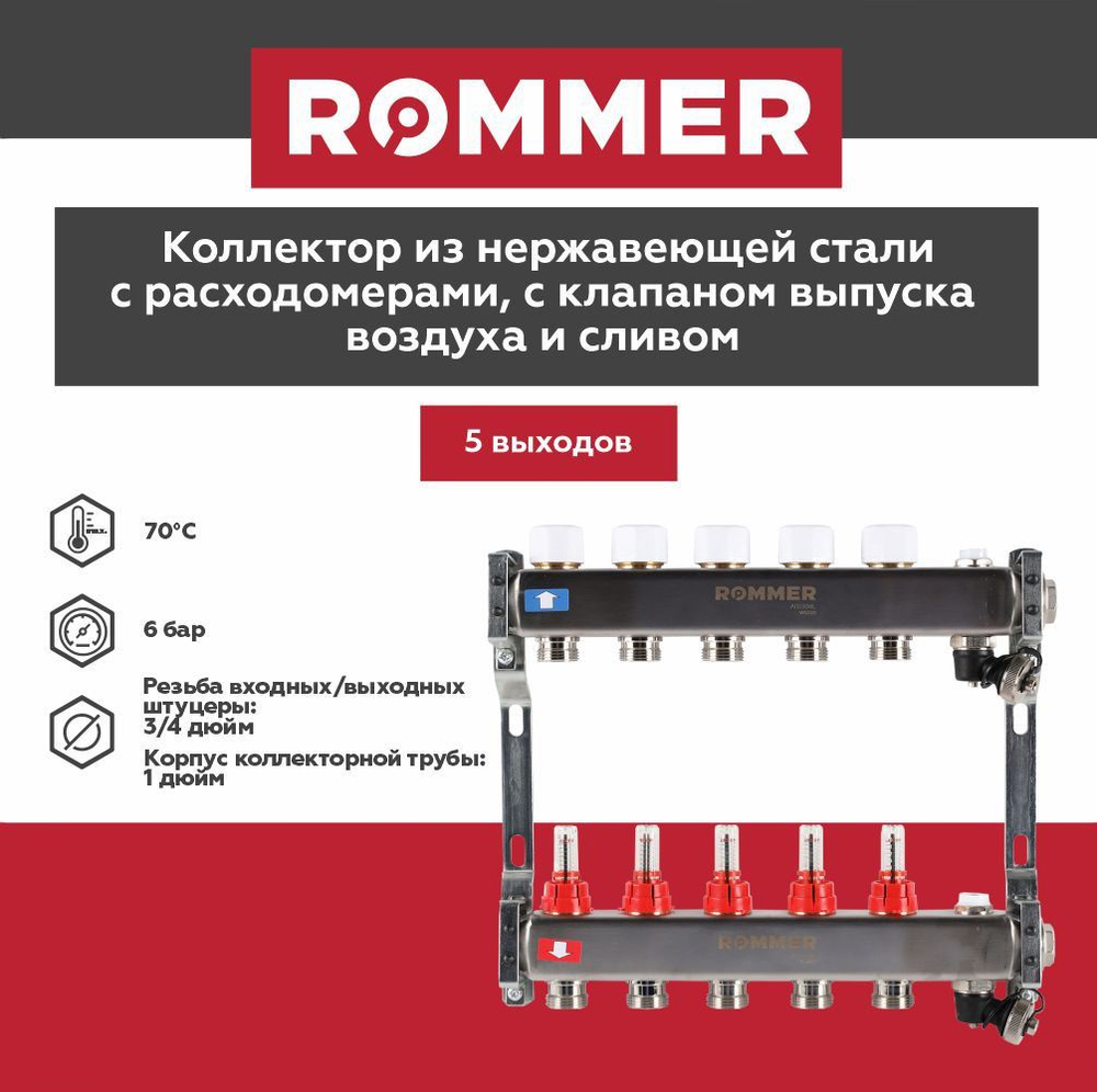 Коллекторная группа ROMMER 5 выходов нержавеющая сталь с расходомерами RMS-1201-000005