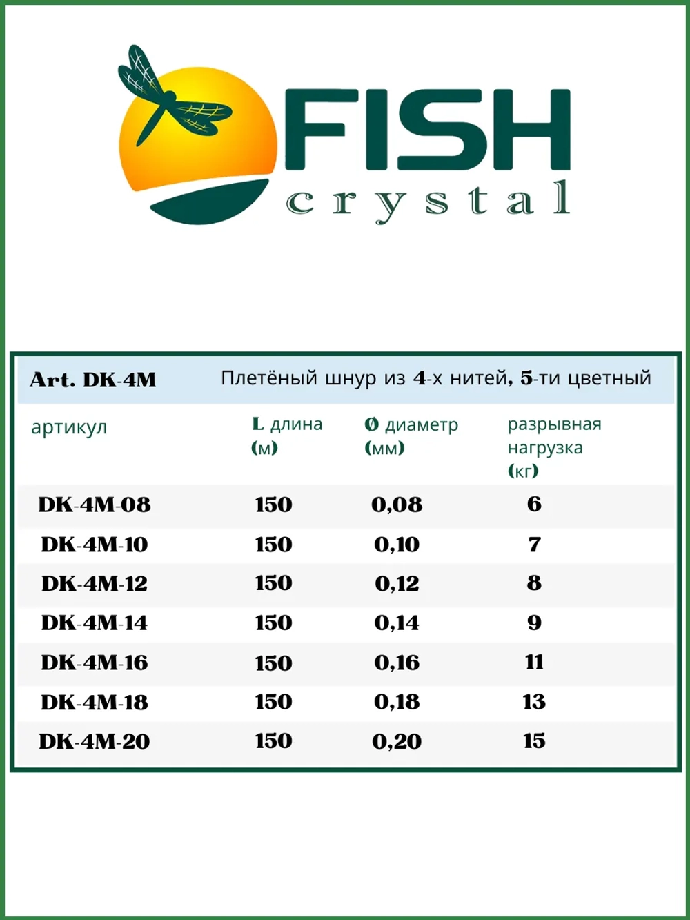 Плетёный шнур из 4-х нитей DK-4M 150м многоцветный
