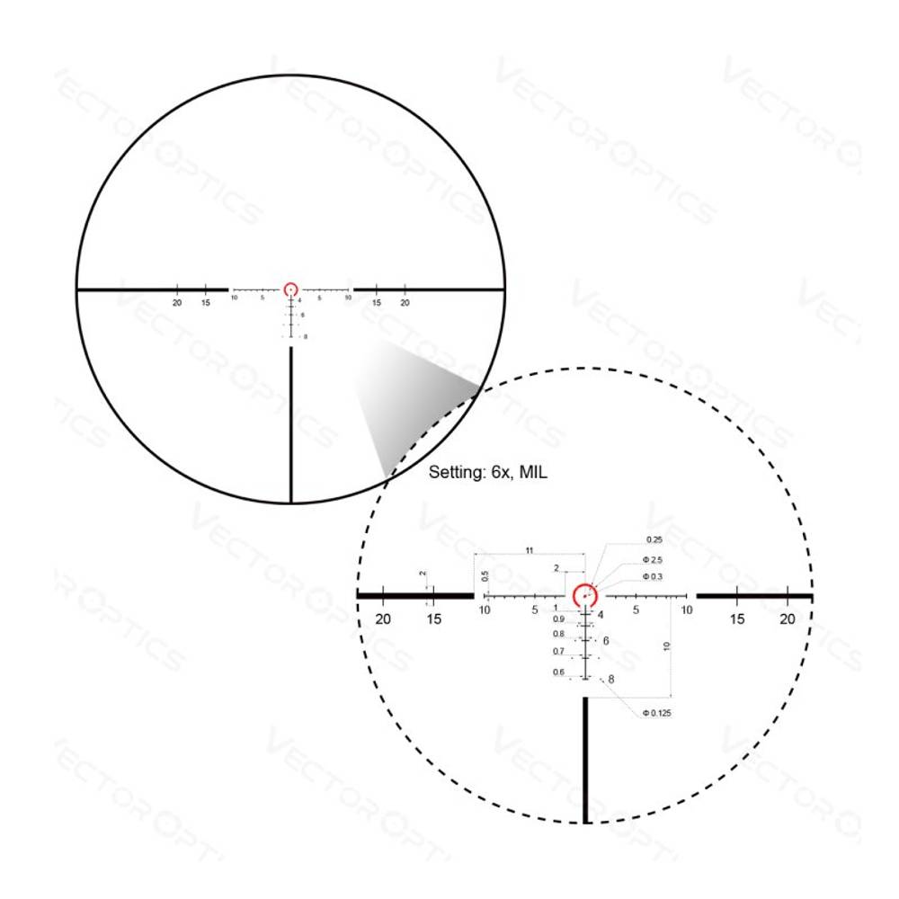 Оптический прицел Vector Optics 30мм SFP Continental x6 1-6x24 Tactical ( Сетка BDC / с подсветкой )