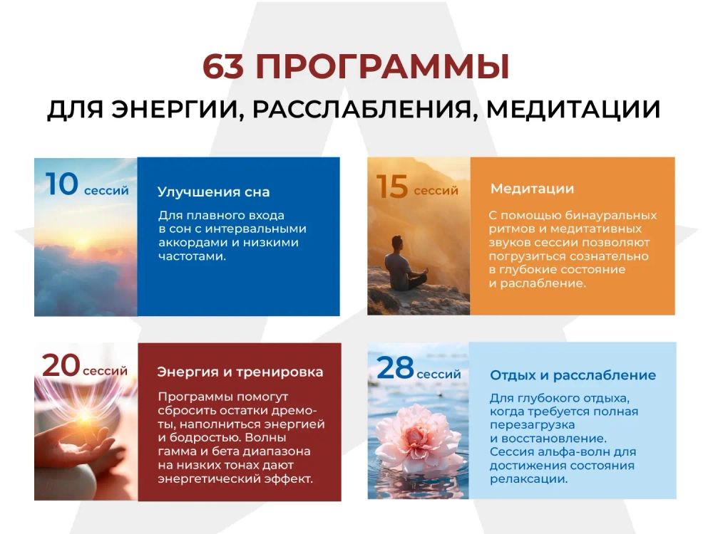 Аппарат АВС стимуляции и психокоррекции AURAY 2.0 Universal