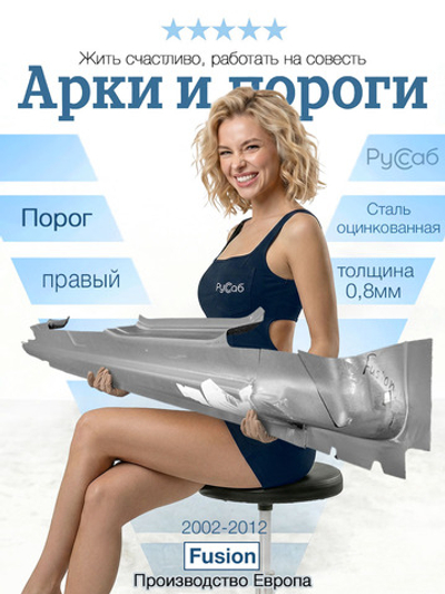 Порог правый Ford Fusion 2002-2012 (Klokkerholm)