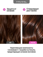 Спрей для волос термозащитный - Heat рrotection hair spray, 200мл
