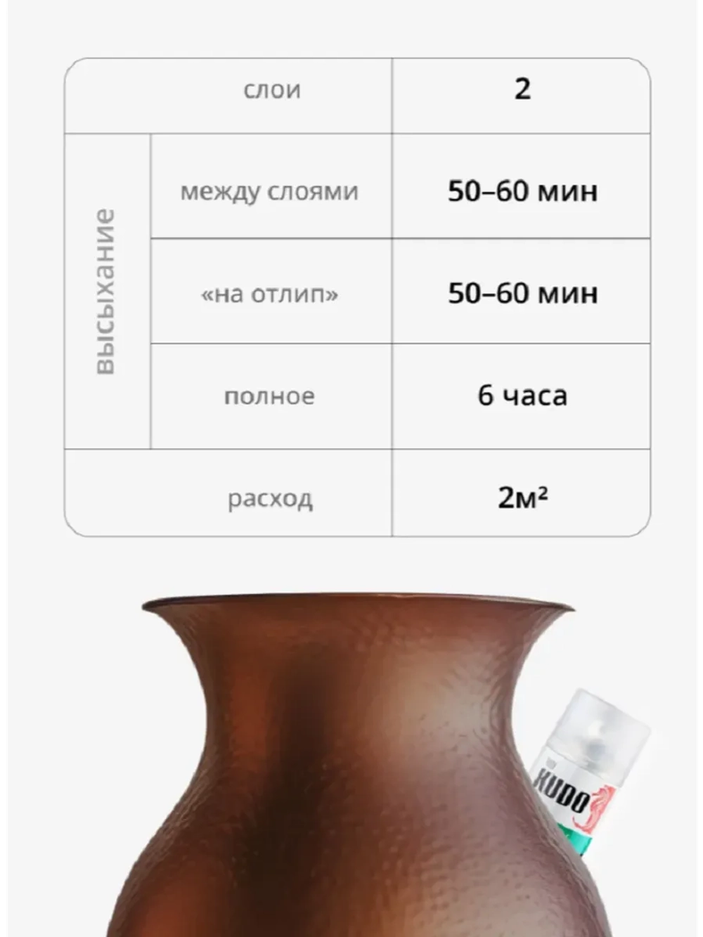Эмаль молотковая по ржавчине KUDO медная