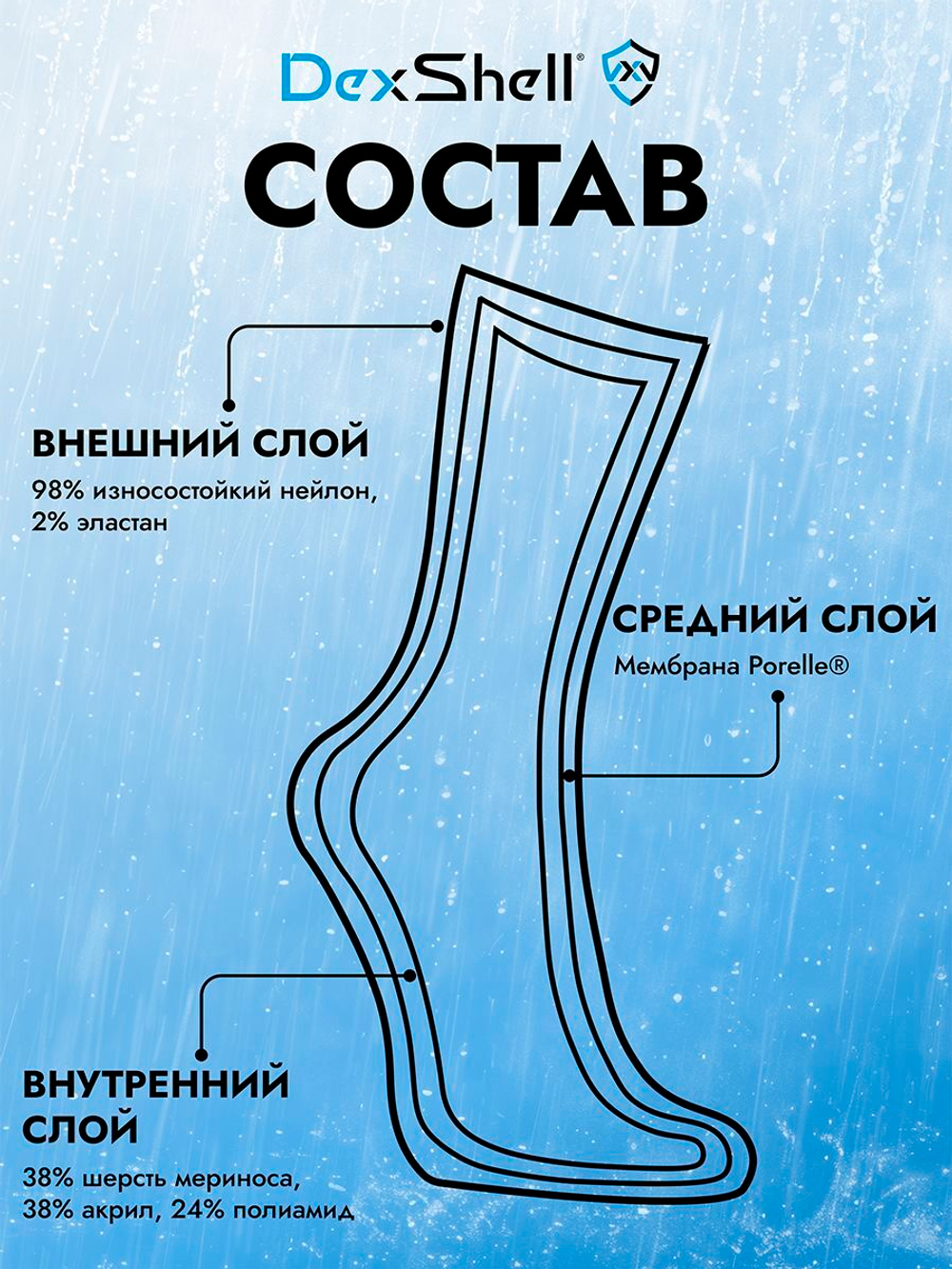 Водонепроницаемые носки Dexshell Thermlite черный/зеленый L (43-46)