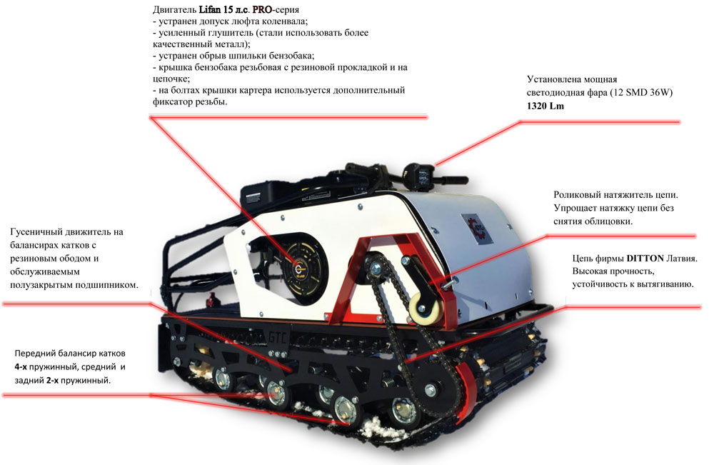 Мотобуксировщик БТС «STANDART PRO» 500/15 э/зап. LIFAN PRO (216 Ватт)