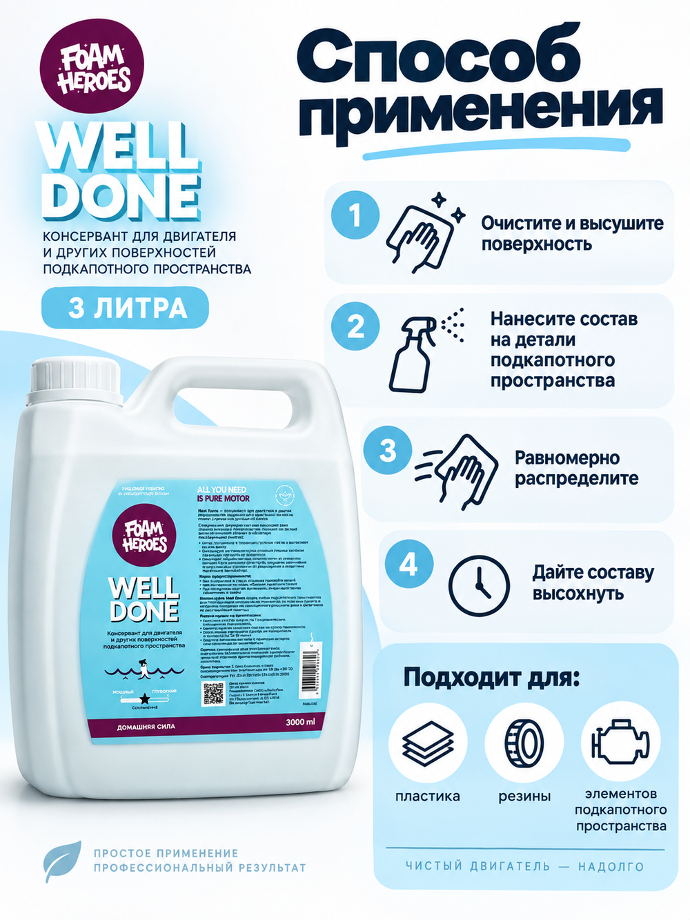 Foam Heroes Well Done консервант двигателя, 3л