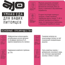 AJO (Айо) Cat Skin & Hair Сухой полнорационный корм для кошек здоровая кожа и красивая шерсть РАЗВЕС