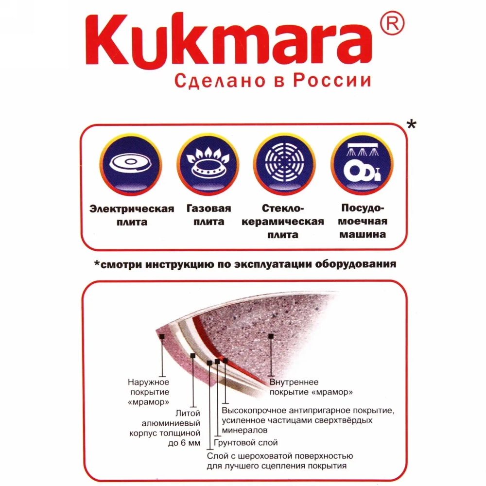 Кастрюля 2л «Мраморная»(светлый мрамор) со стеклянной крышкой кмс22а