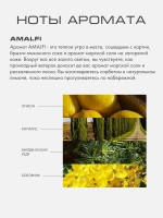 Наполнитель (рефил) АМАЛФИ (AMALFI)