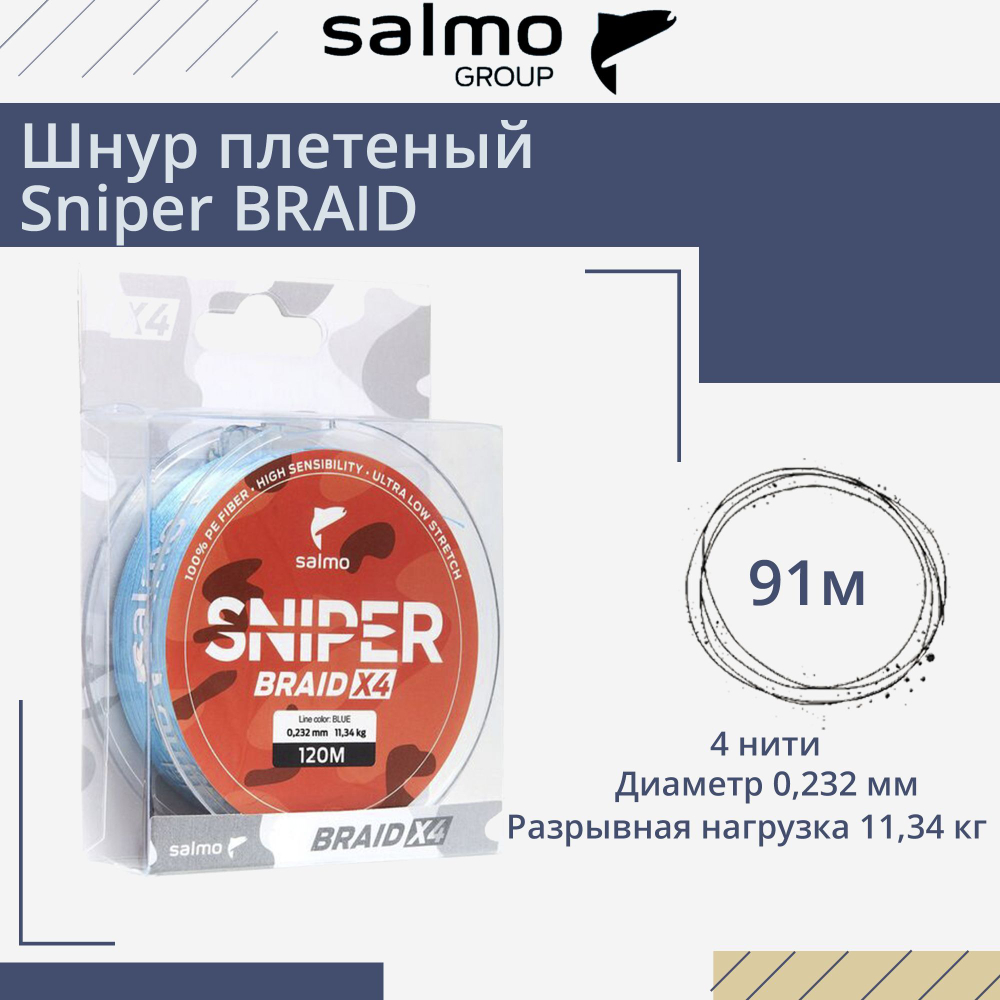 Плетеный шнур BRAID Blue 091/023