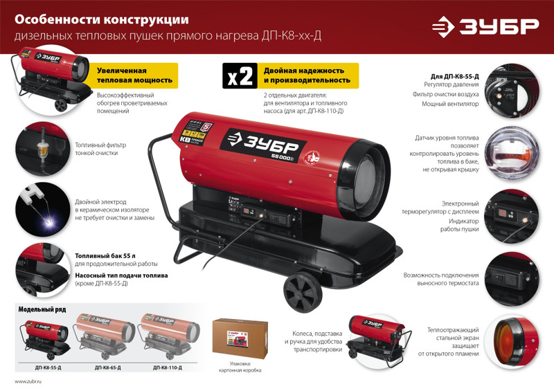 ЗУБР 65 кВт, дизельная тепловая пушка, прямой нагрев (ДП-К8-65-Д)