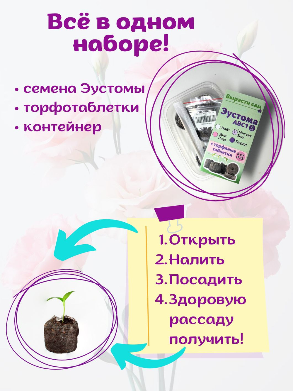 Семена Эустома Роуз Рим белая с розовым + торфяные таблетки Jiffy, 5шт, набор для выращивания