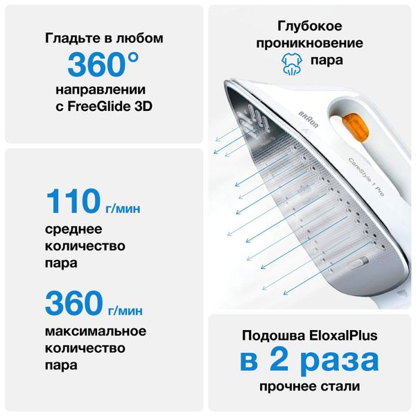 Парогенератор Braun CareStyle 1 Pro IS1511WH
