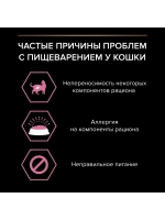 PRO PLAN (Про план) для кошек с чувствительным пищеварением с ягненком 10 кг