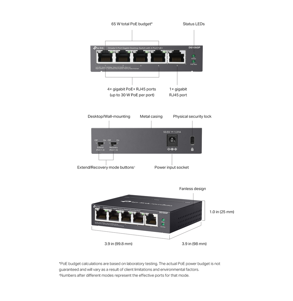 Коммутатор TP-Link Omada DS105GP