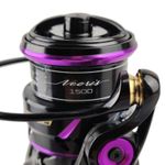 RUZZA Катушка спиннинговая Neoris 1500