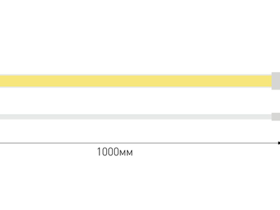 Светодиодная лента SWG PRO COB, 480 LED/м, 10 Вт/м, 24В, IP67, Цвет: Нейтральный белый, SWG-COB480-24-10-NW-67