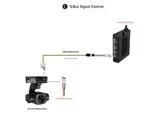 Камера SIYI A8 mini c трехосевым подвесом