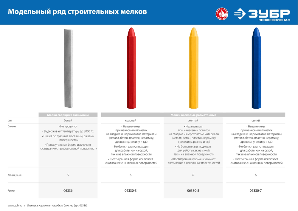 ЗУБР 5 шт, тальковые мелки сварщика (06336)