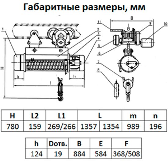 Таль электрическая TOR ТЭК (CD) г/п 1,0 т 24 м
