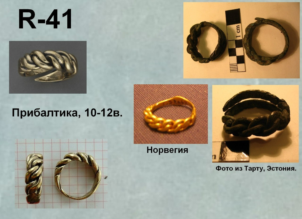 Кольцо. Прибалтика 10-12 в.