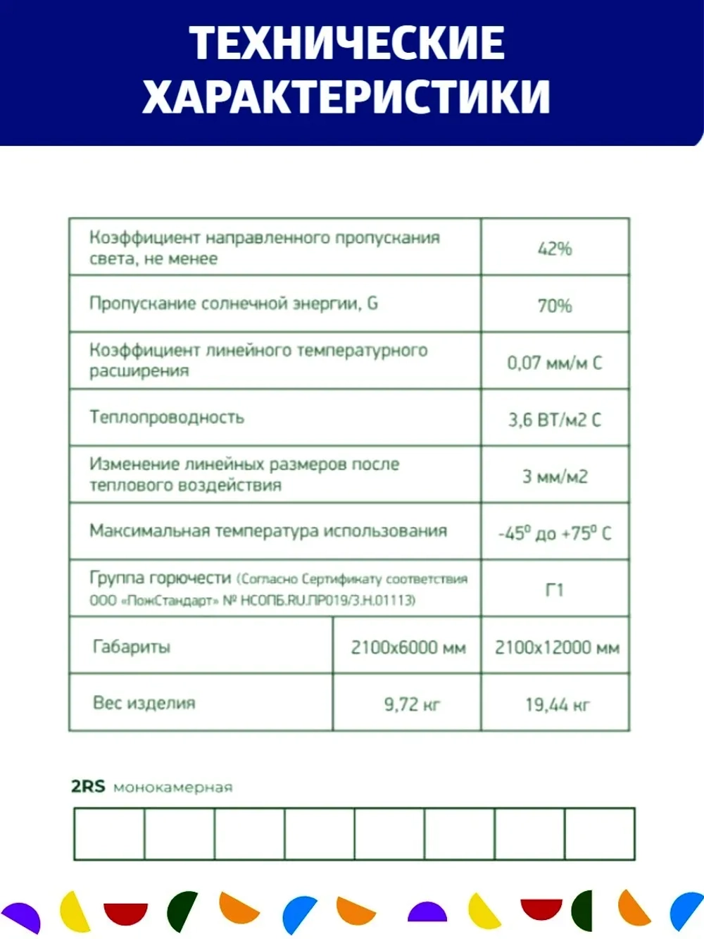 6 мм бирюза сотовый поликарбонат, длина 6 метров