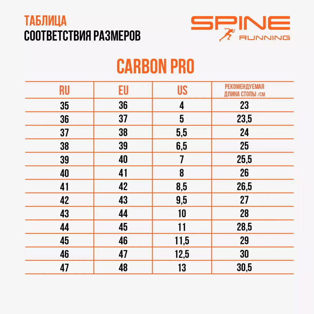 Кроссовки беговые Spine Carbon Pro (M)