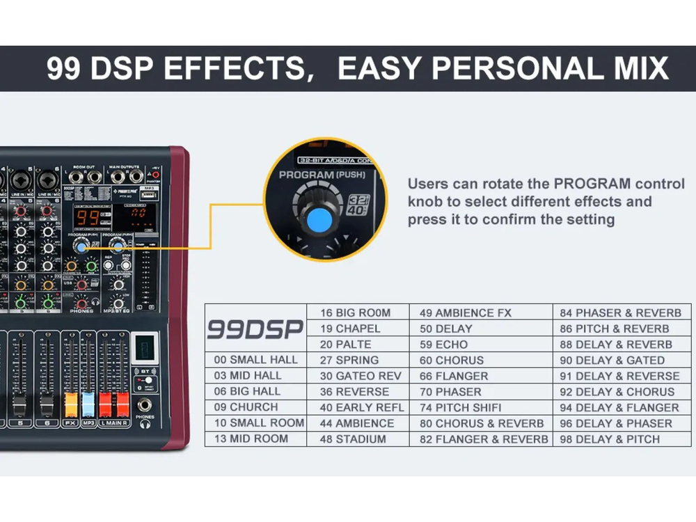 Аудиомикшер Phenyx Pro PTX-20 Black