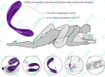 Вибромассажер We-Vibe II (Вивайб 2) фиолетовый