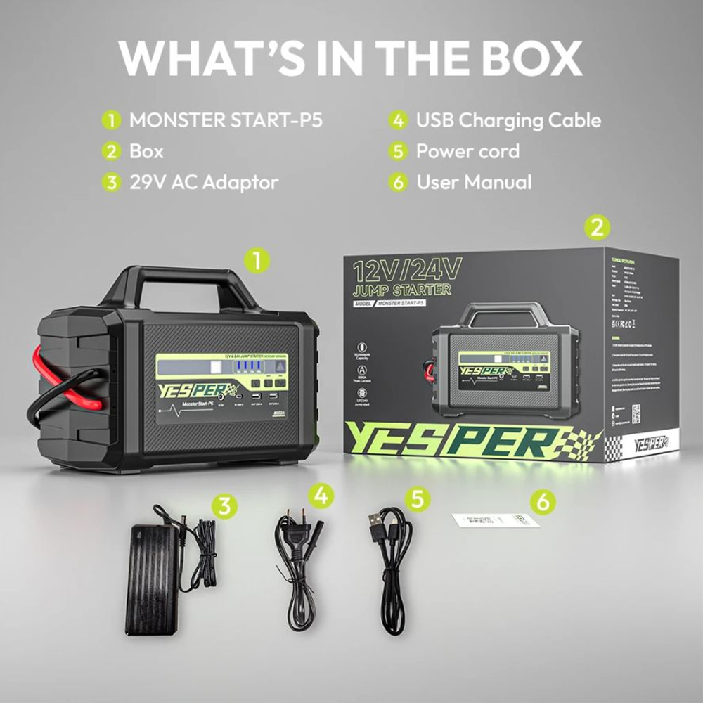 Пусковое устройство бустер YESPER 325000 mAh 8000А 12-24В Model: Monster Start-P5