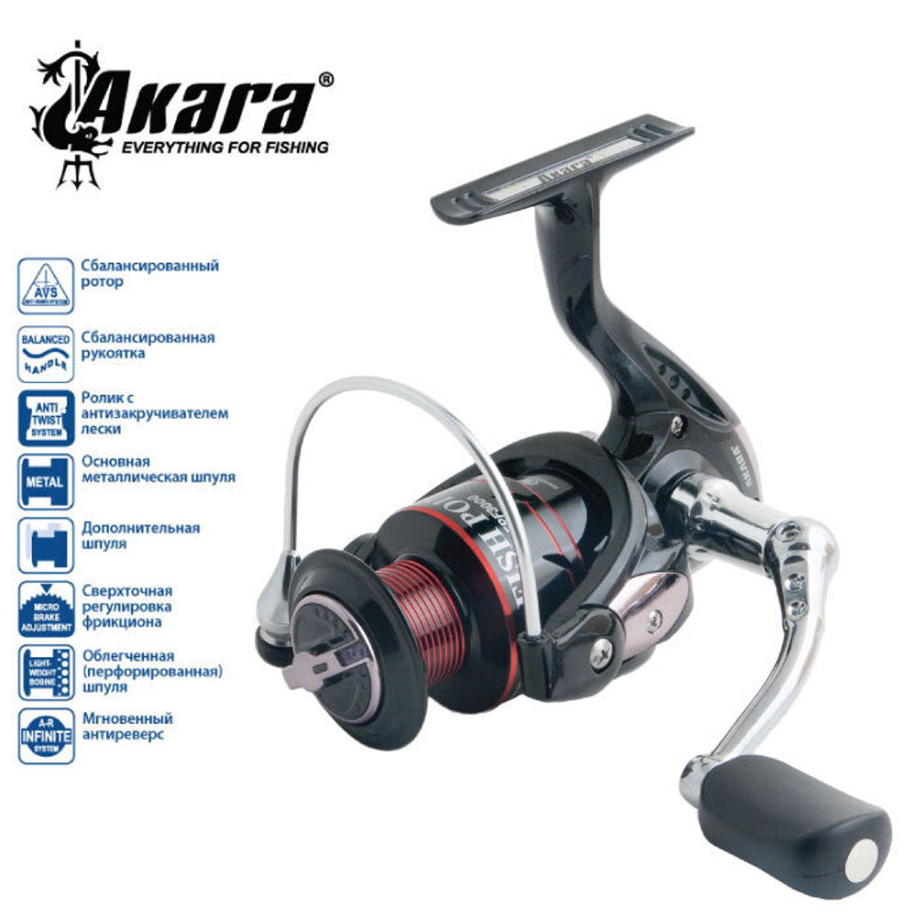 Катушка рыболовная Akara Fish Point FPF 4+1 з/ш