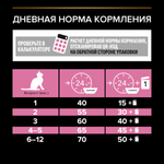 Сухой корм PRO PLAN DELICATE DIGESTION для котят с чувствительным пищеварением индейка 10 кг