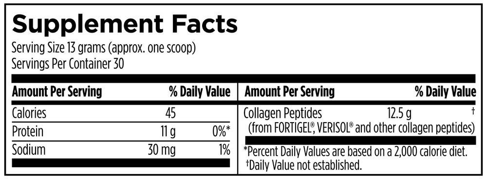 Collagen Complex™