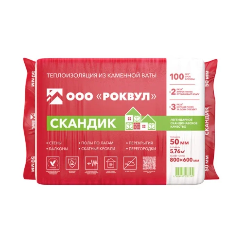 Утеплитель Роквул Лайт Баттс Скандик 800х600х50 мм