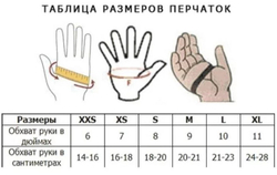 TETU KEVLAR 106 размер 11 Перчатки рабочие Краги сварщика кожаные
